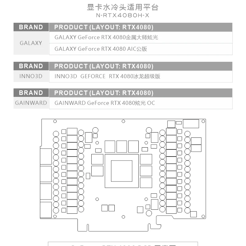 Bykski N-RTX4080H-X NVIDIA RTX - Nvidia Vga Rtx 4080 리뷰 및 가격